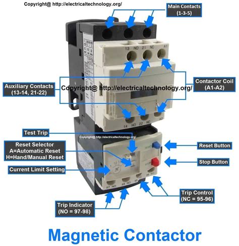 electric contactor box|what is power contactor.